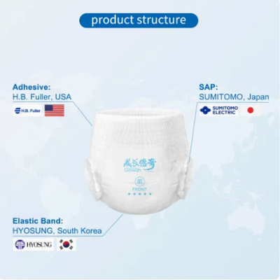 High Capacity Disposable Diapers for Babies Up to 800ml Absorbed