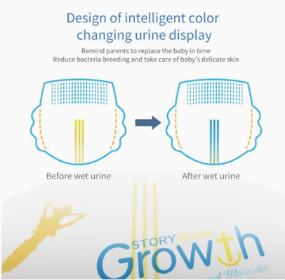 Exclusive Patented Design Growth Diaper for Leak Proof Protection