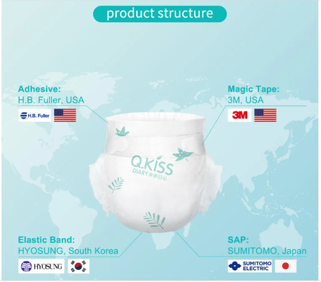 OEM/ODM support customization disposable diaper/pant diaper