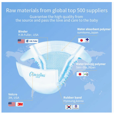 Wholesale new arrival super absorbent baby training for Newborns