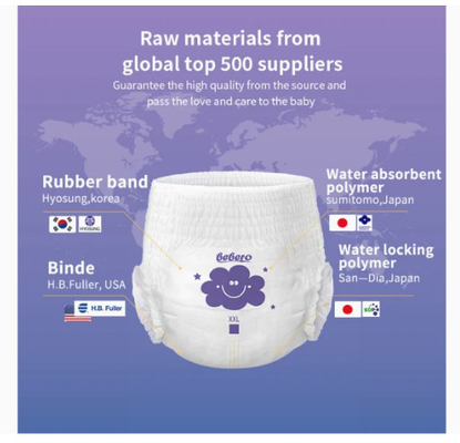 High absorption ultra thin soft and comfortable disposable pull up baby pant diaper