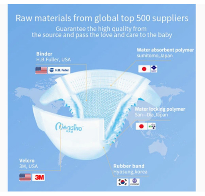 Elastic waist super soft breathable disposable baby diaper with wetness indicator