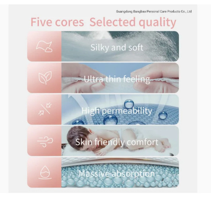 Soft and Breathable Disposable Diaper Suitable for All Babies