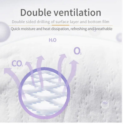 3rd Generation composite whole core disposable baby diaper/pull up diaper