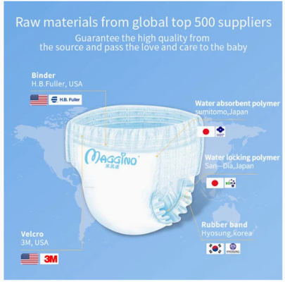 Maggino Diaper Tencel Silky Topsheet High Absorption Waist Stick and Pant Styles
