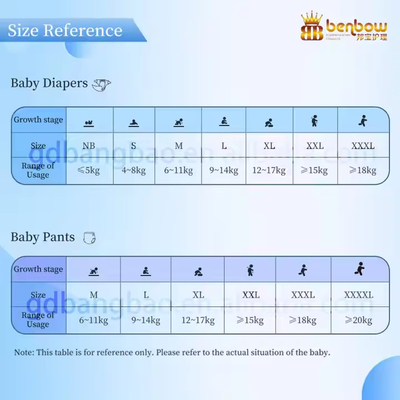 Disposable Baby Pant Diapers with A Grade Absorbency and Customizable Features