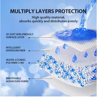 Factory Low Price Mass Stock All Size Second Grade B-level Baby Diaper Pants Disposable Baby Pants Diaper