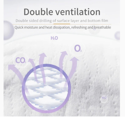 Customized design Skin-Friendly Soft &amp; Comfortable and Strong Water Absorption Disposable Baby Diaper
