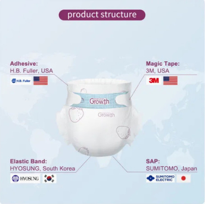Ultra thin full core ventilation suspension diapers B grade diaper