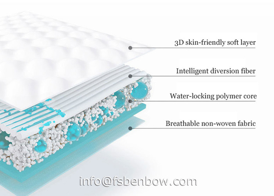 Double Leak Proof Disposable Baby Pant Diaper With Custom Brand Printed Pull Up Diaper
